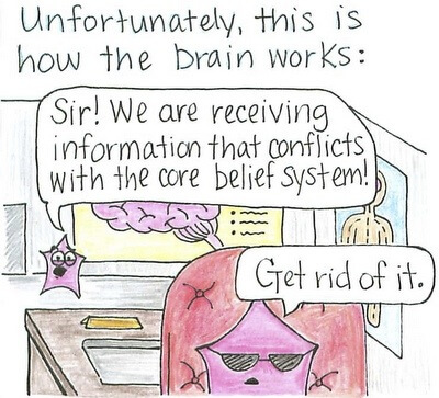 Beatrice the Biologist How the Brain Works Jerz s Literacy