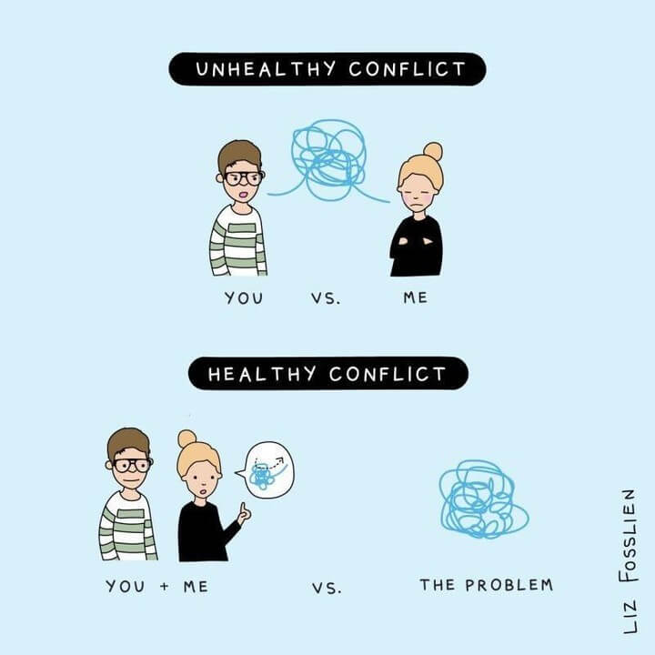 liz-fosslien-s-insightful-comic-on-unhealthy-conflict-vs-healthy